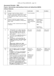 2009 Assessment Schedule (90256)