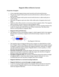 Magnetic Effect of Electric Current