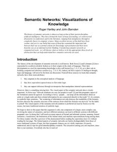 Semantic Networks: Visualizations of Knowledge