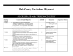 Hale County Curriculum Alignment ALGEBRA II with