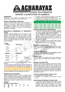 periodic classification of elements