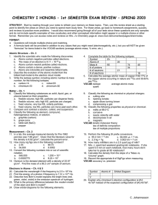 Chemistry I Honors – Semester Exam Review – Fall 2000