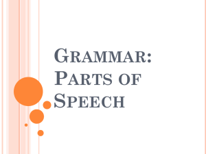 Grammar: Parts of Speech
