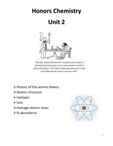 Unit 2 Atomic Theories and Structures Packet