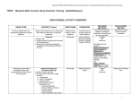 Attachment SE2y, Maryland State Forensic Nurses Examiners