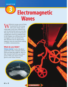 Chapter 3: Electromagnetic Waves
