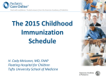 The 2015 Childhood Immunization Schedule H. Cody Meissner, MD
