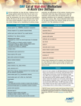 High-Alert Medications - Institute For Safe Medication Practices