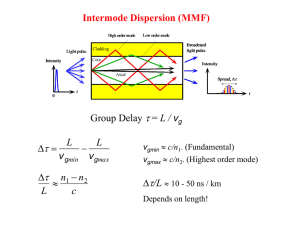Waveguide Dispersion