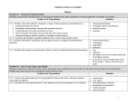 GRADE 6 SOCIAL STUDIES History Standard 1