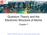 Chapter_7_Electronic_Structure_of_Atoms