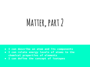 I can describe an atom and its components I can relate energy levels