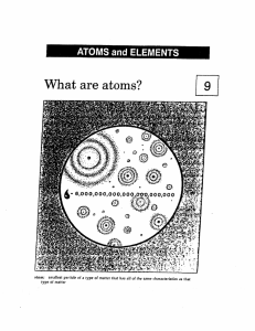 What are atoms?