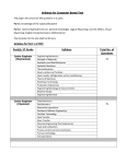 Post(s): S7 Grade Syllabus Total No. of Questions
