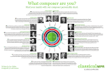 What composer are you? - Minnesota Public Radio