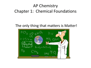 AP Chemistry Chapter 1: Chemical Foundations