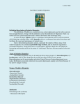 Leslie Clark Fact Sheet: Sedative Hypnotics Definition/Description of