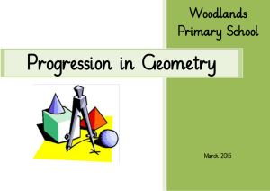 Progression In Geometry - Woodlands Primary and Nursery School