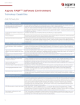 FASP Technology Datasheet