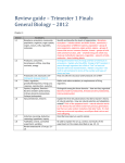 Review guide – Trimester 1 Finals General Biology – 2012 Chapter
