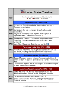 United States Timeline FINAL