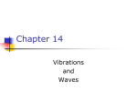 Vibrations and Waves PowerPoint