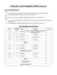Stats and Probability Journal