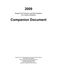 BoxPlots_Companion2009