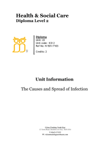 Causes and Spread of Infection – Unit Information