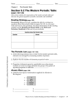 Section 5.2 The Modern Periodic Table