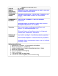 GRADE 7: Jack Hille Middle School DOMAIN CLUSTER Ratio