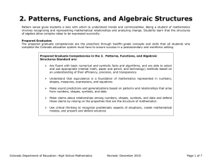 2. Patterns, Functions, and Algebraic Structures