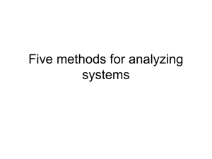 Five methods for analyzing systems