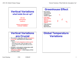 Vertical Variations Greenhouse Effect Vertical Variations are Crucial