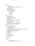 Chapter 1 Atoms Properties of Matter Intensive vs. Extensive