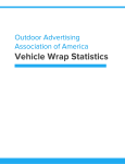 Vehicle Wrap Statistics