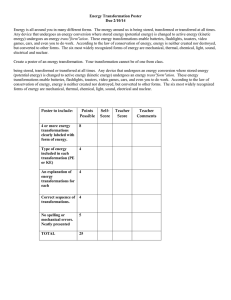 Energy Transformation Poster Rubric