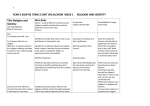 YEAR 9 SOW RE TERM 2 UNIT ON ALEVISM WEEK 1 RELIGION