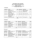 Course Structure and Syllabus of B. Sc. MLT