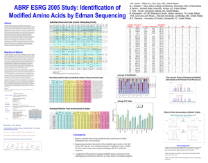 Identification of Modified Amino Acids by Edman Sequencing