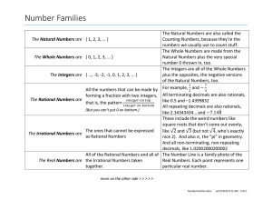 Number Families