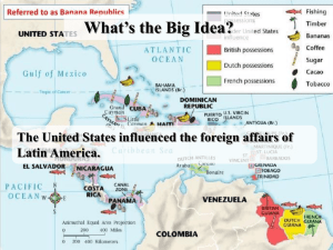 Imperialism - Garden City Public Schools