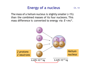Energy of a nucleus