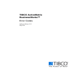 TIBCO ActiveMatrix BusinessWorks Error Codes