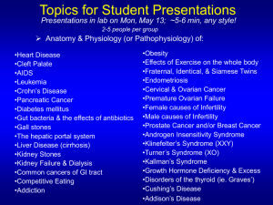 Ch23.Digestive.System_1