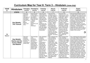 Curriculum Map for Year 8: Term 3 – Hinduism (June