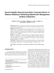 Basal ganglia neurotransmitter concentrations in