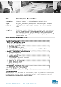 Title: National Inpatient Medication Chart