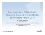 Zoonoses as a Public Health Concern: Farmed Animal Health Concern