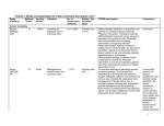 eTable 3. Study characteristics for trials of primary preventive care a